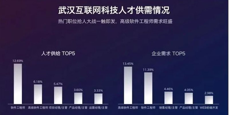 软件定制：选择适合自己的关键考量